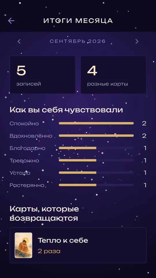 Итоги месяца: число записей, настроения, повторяющиеся карты